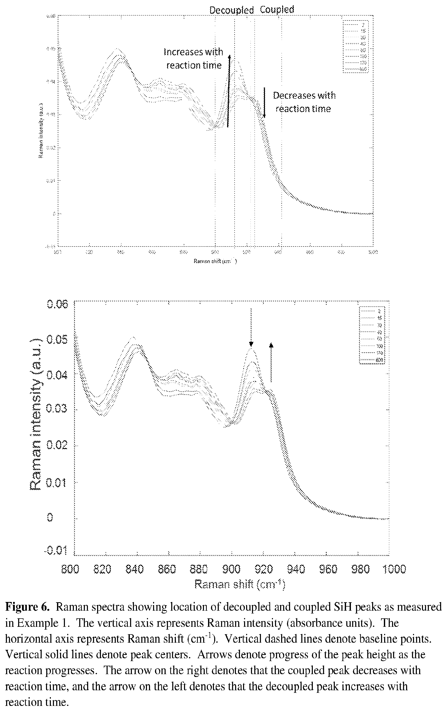 Patent US12460052 Figure 4 – Poly(diorgano/organohydrogen)siloxane copolymers