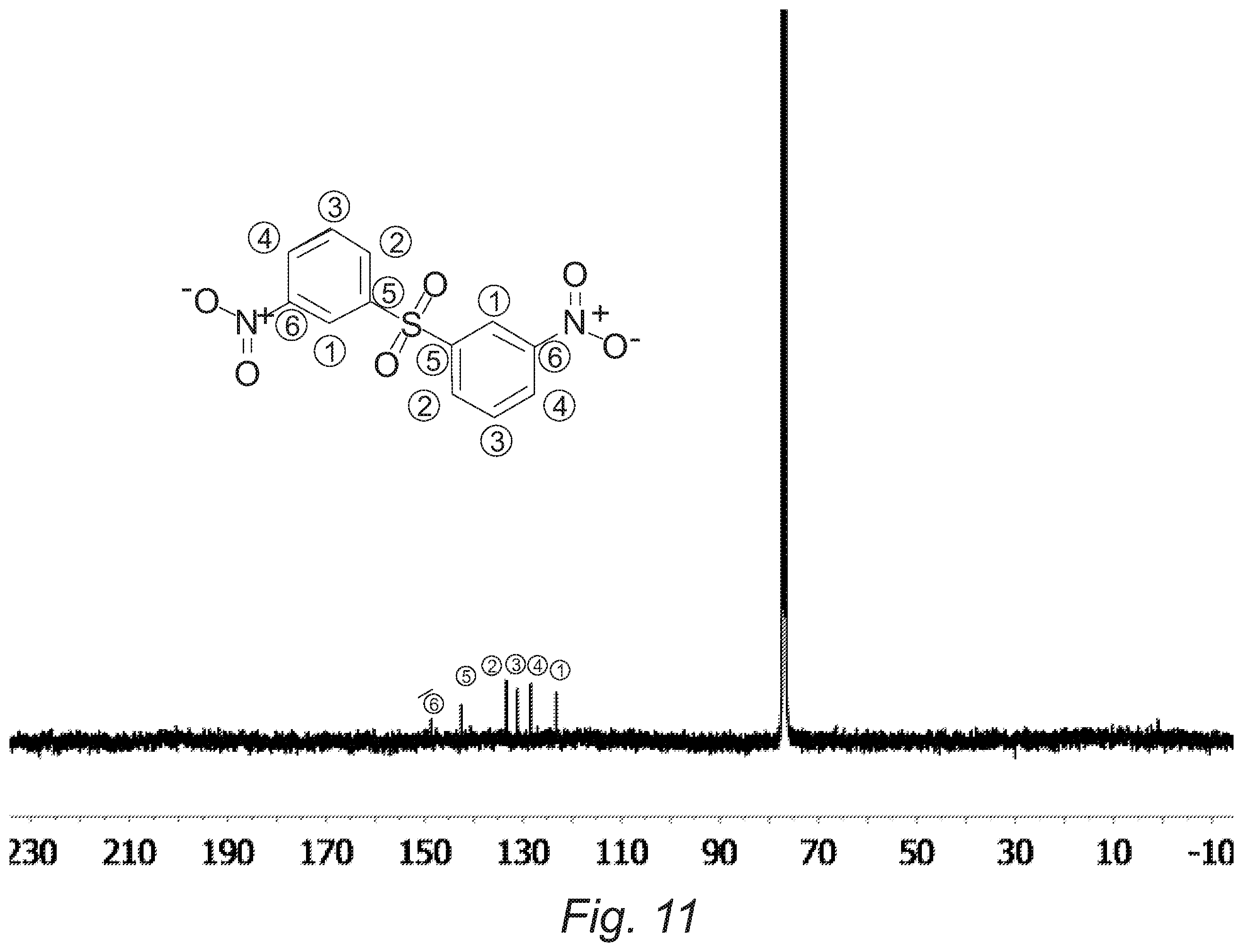 Patent US12460063 Figure 8 – Recovery and reuse of acid digested amine/epoxy-based composite matrices