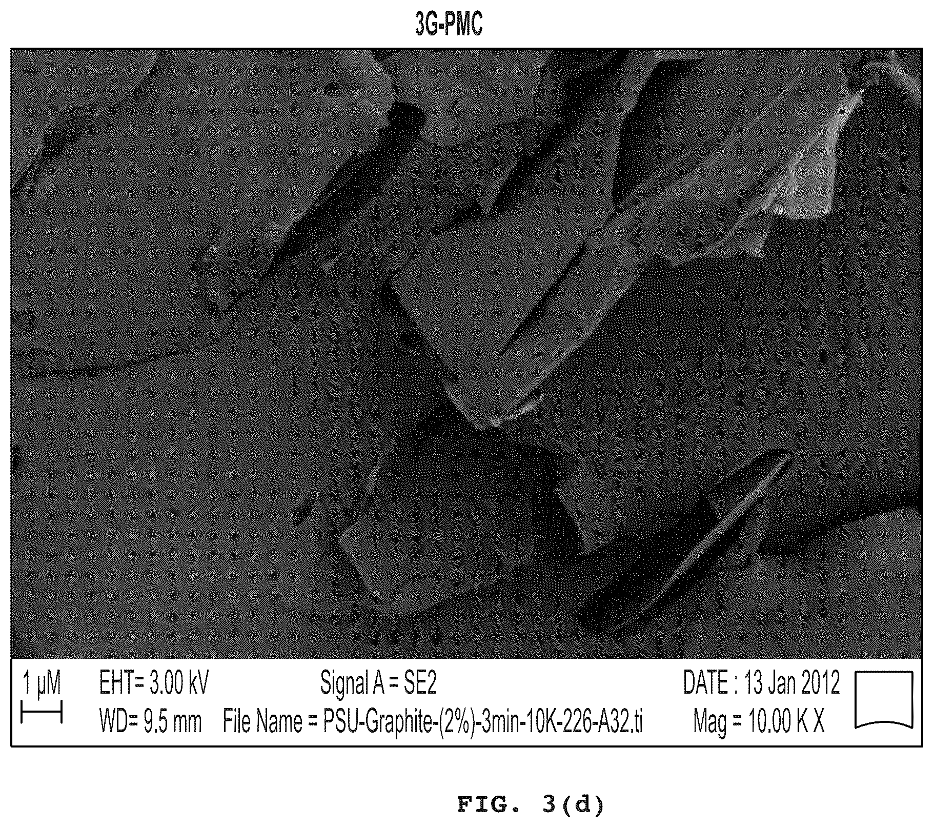 Patent US12460064 Figure 6 – In situ exfoliation method to fabricate a graphene-reinforced polymer matrix composite