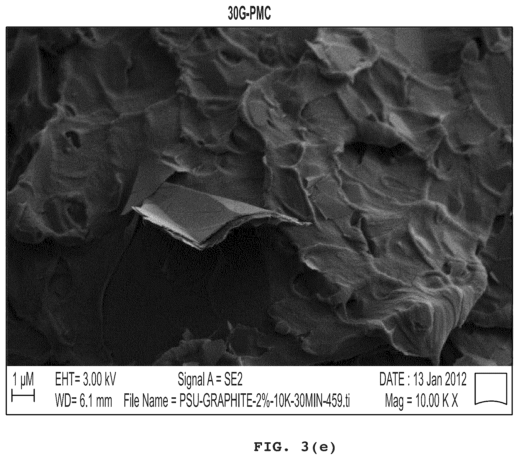 Patent US12460064 Figure 7 – In situ exfoliation method to fabricate a graphene-reinforced polymer matrix composite