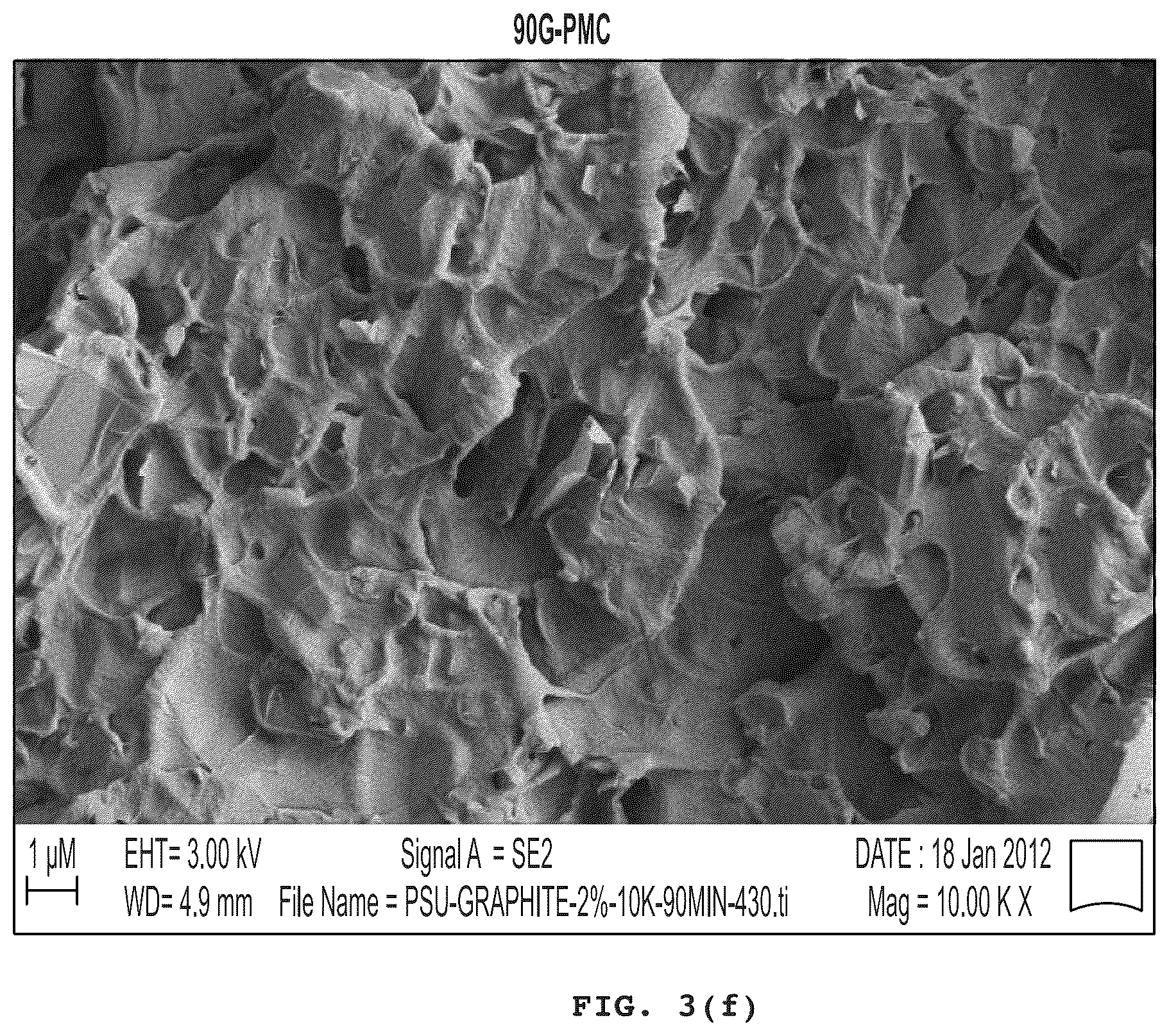 Patent US12460064 Figure 8 – In situ exfoliation method to fabricate a graphene-reinforced polymer matrix composite