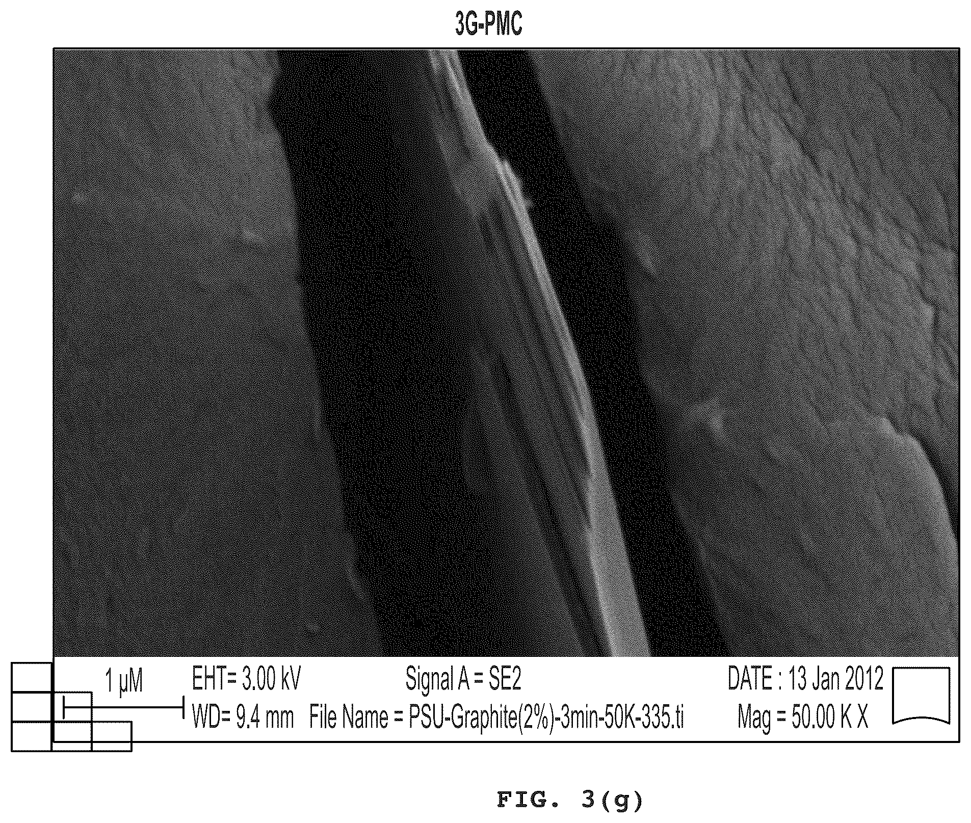 Patent US12460064 Figure 9 – In situ exfoliation method to fabricate a graphene-reinforced polymer matrix composite