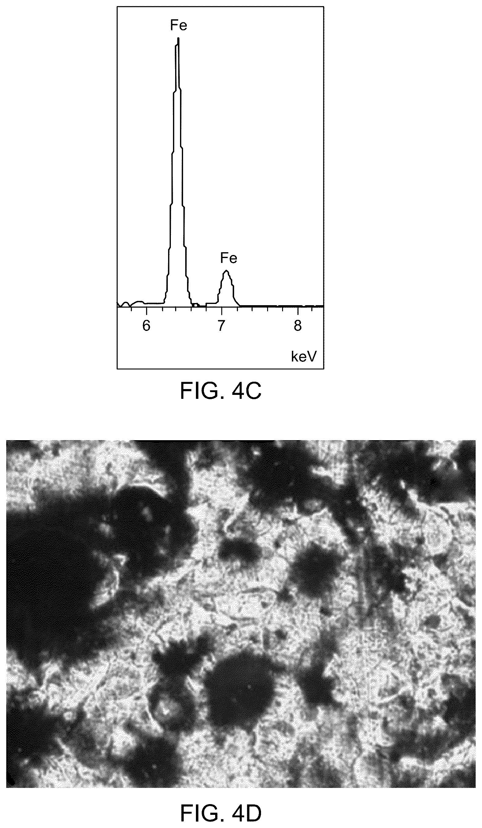 Patent US12460070 Figure 5 – Method of preparing a composite coated substrate