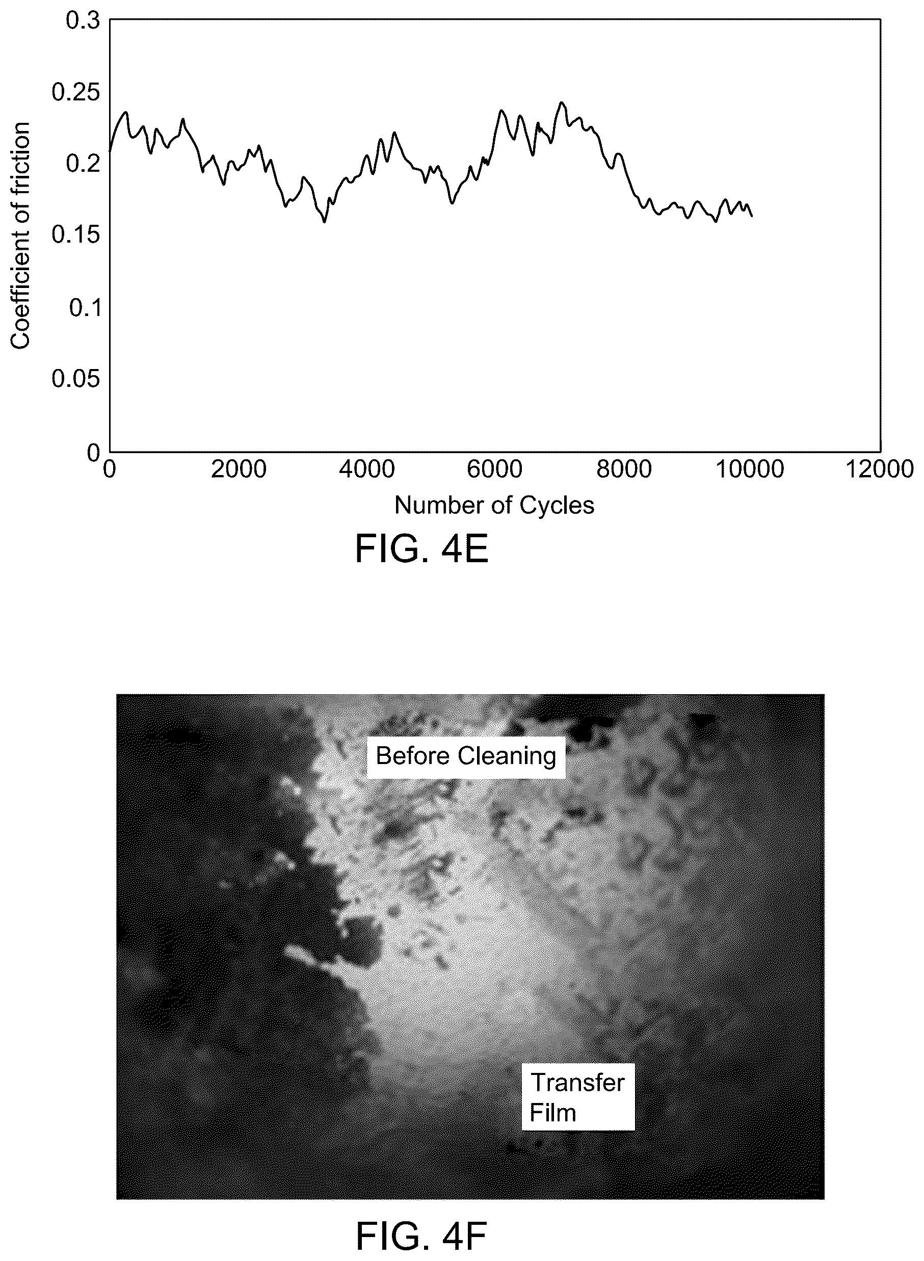 Patent US12460070 Figure 6 – Method of preparing a composite coated substrate