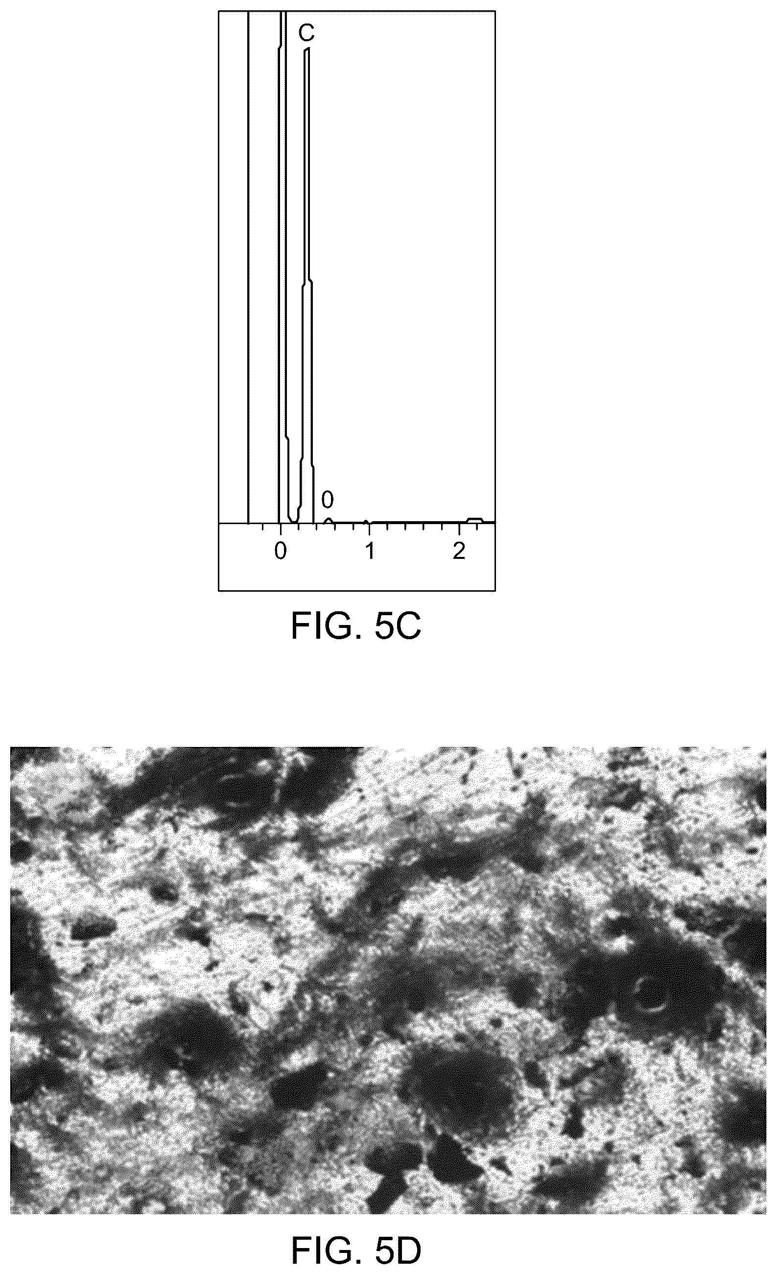 Patent US12460070 Figure 10 – Method of preparing a composite coated substrate