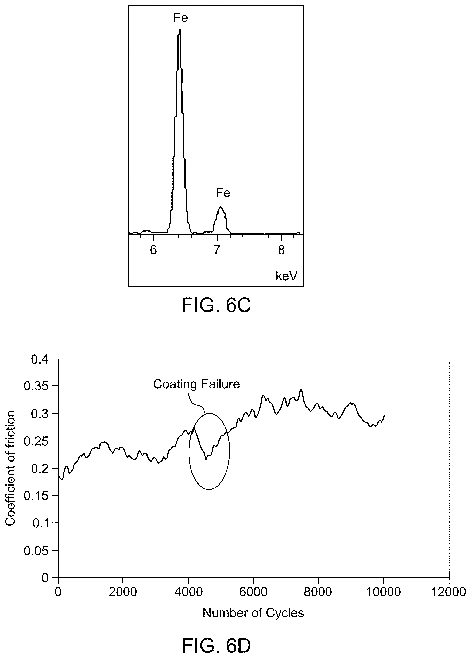 Patent US12460070 Figure 15 – Method of preparing a composite coated substrate
