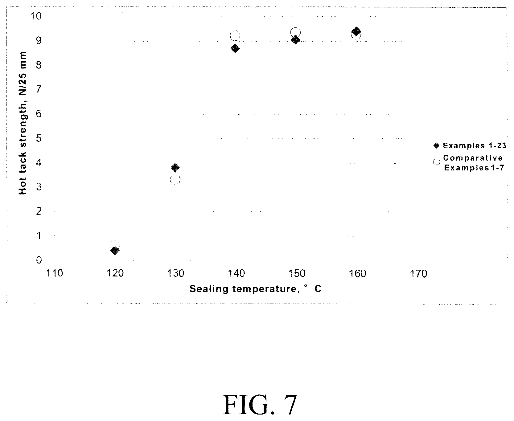 Patent US12460074 Figure 7 – Gas barrier resin composition, method for producing gas barrier resin composition, and molded product