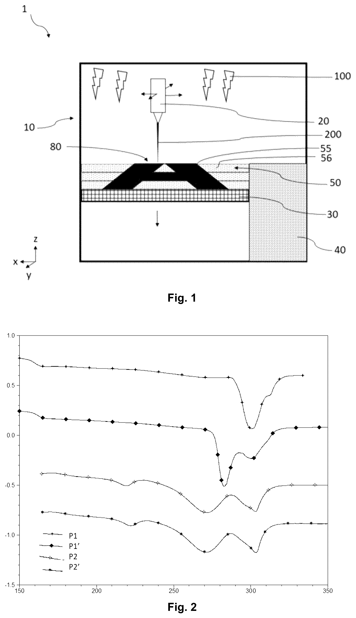 Patent US12460078 Figure 1 – Pulverulent composition based on PAEK(s), sintering construction process and object derived therefrom