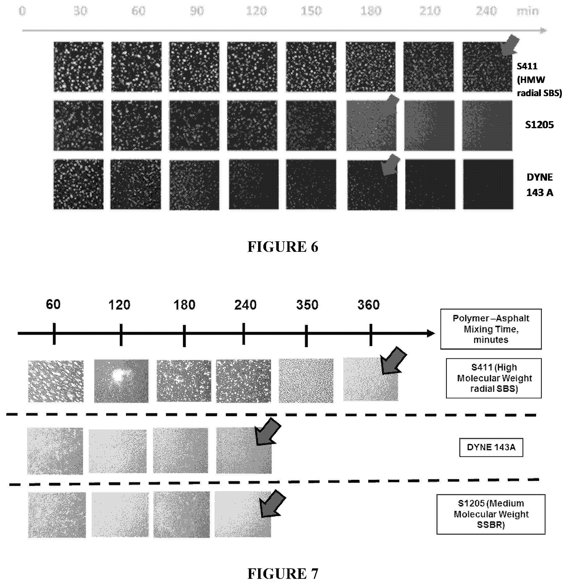 Patent US12460082 Figure 6 – Counter tapered thermoplastic elastomers