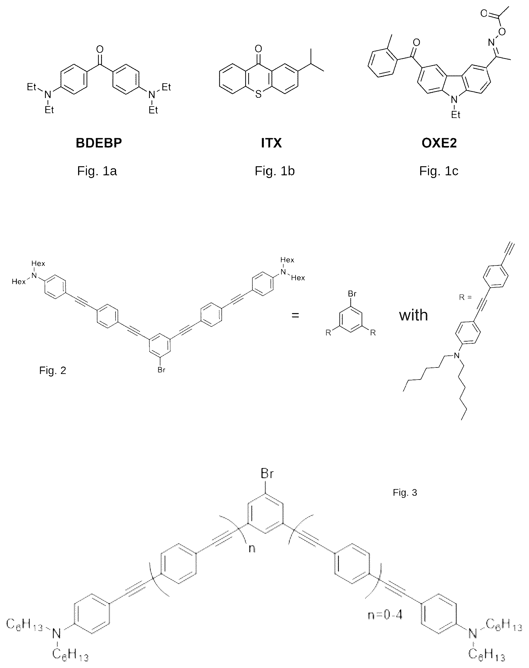 Patent US12460086 — Initiator molecule for a non linear absorption reaction, photopolymerisable composition that can be activated by biphotonic absorption and associated 3D printing method — Figure 1