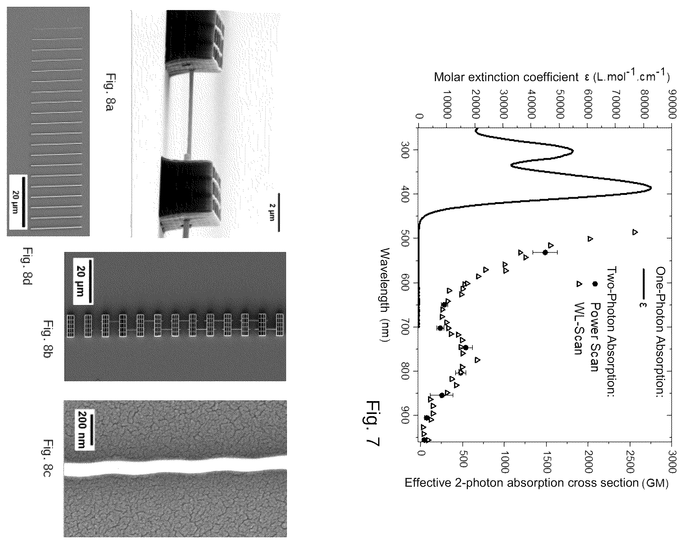 Patent US12460086 Figure 3 – Initiator molecule for a non linear absorption reaction, photopolymerisable composition that can be activated by biphotonic absorption and associated 3D printing method