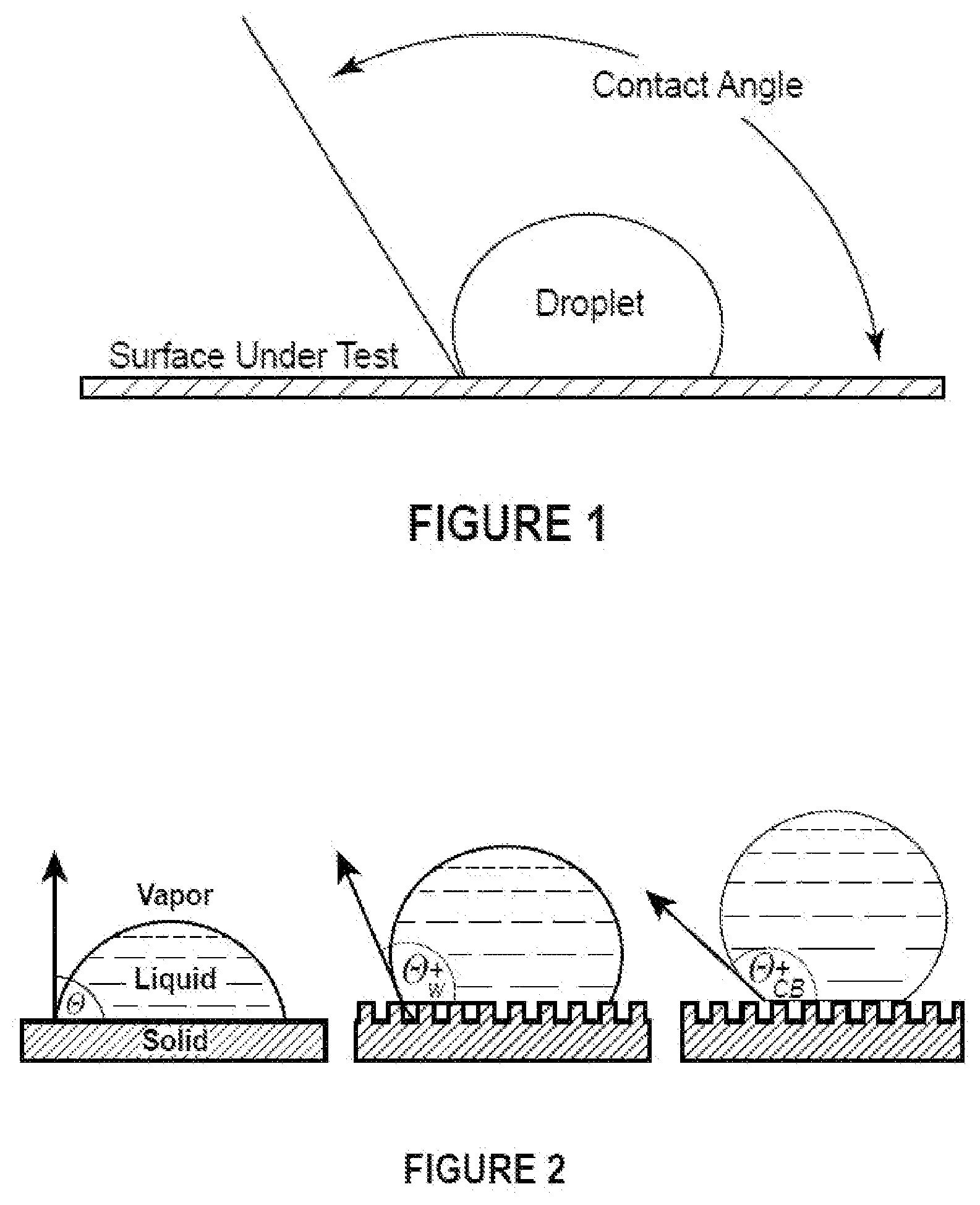 Patent US12460088 Figure 1 – Omniphobic compositions with nanofiller additives, related articles, and related methods
