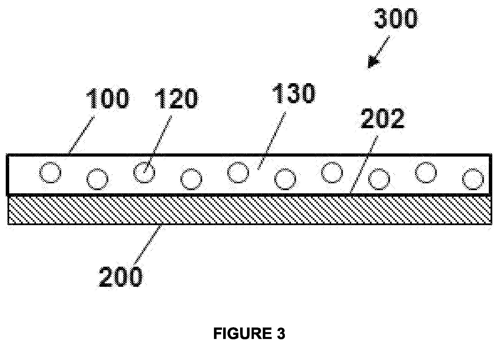 Patent US12460088 Figure 2 – Omniphobic compositions with nanofiller additives, related articles, and related methods
