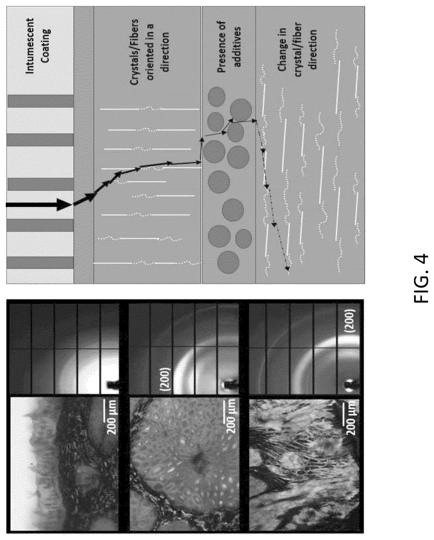 Patent US12460092 Figure 4 – Multimodal coatings for heat and fire resistance