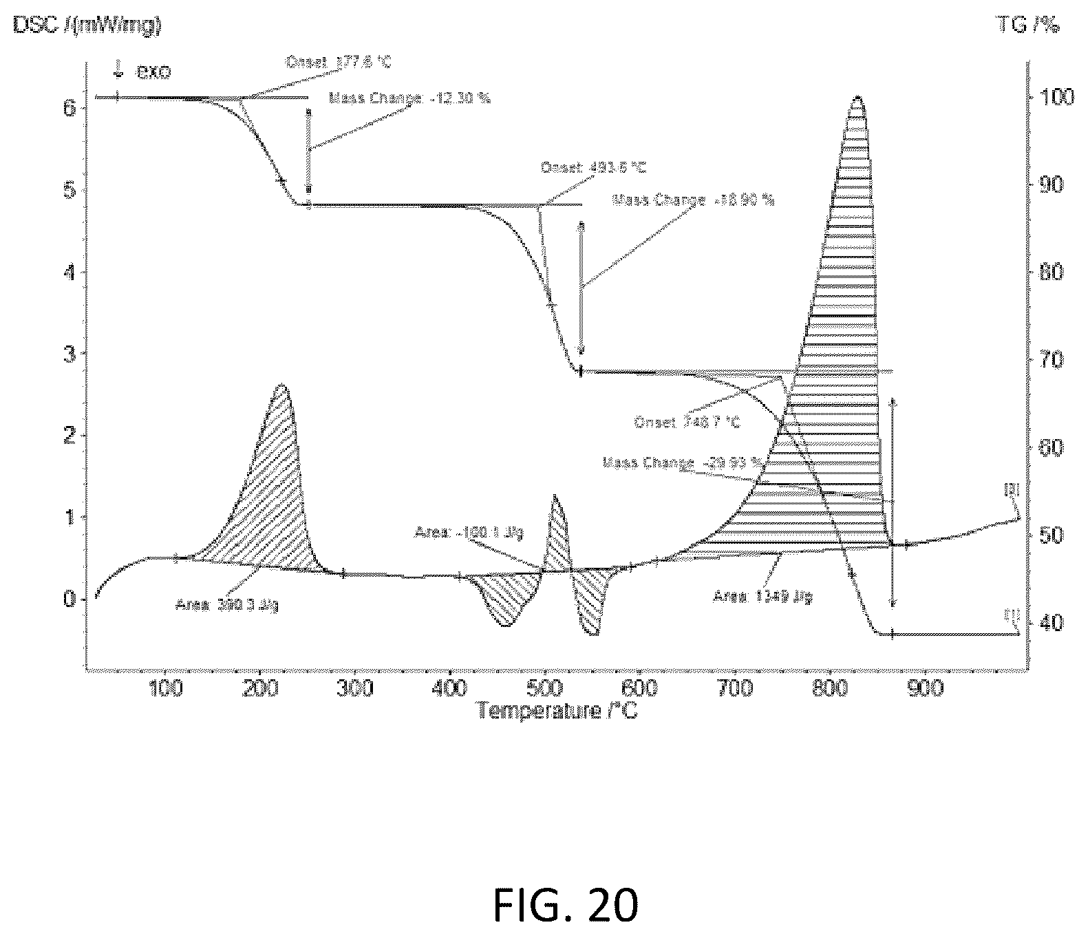Patent US12460092 Figure 20 – Multimodal coatings for heat and fire resistance