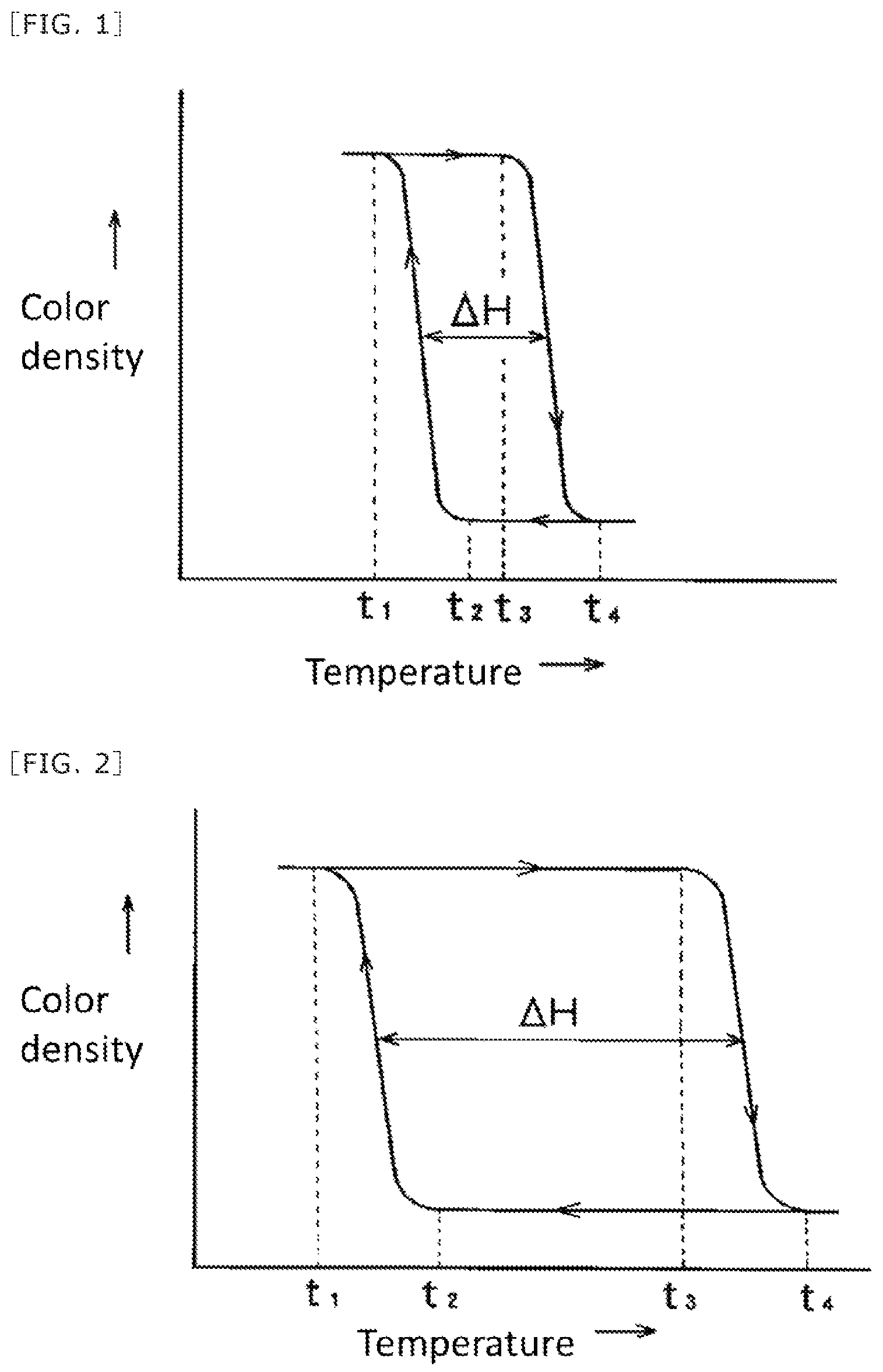 Patent US12460099 Figure 1 – Reversibly thermochromic composition, reversibly thermochromic microcapsule pigment encapsulating reversibly thermochromic composition, and writing instrument using reversibly thermochromic microcapsule pigment