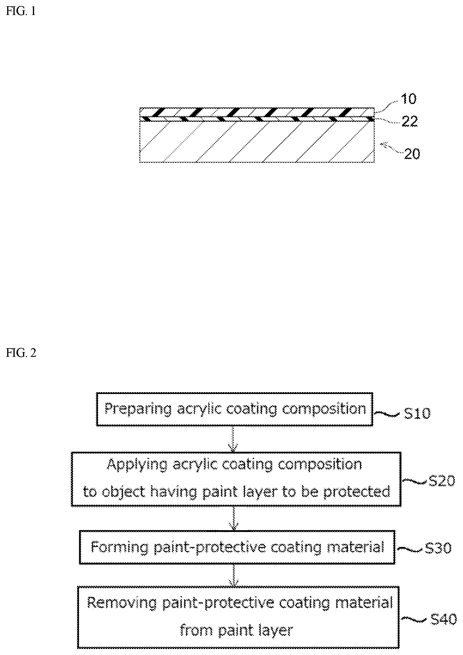 Patent US12460102 Figure 1 – Paint-protective coating material and acrylic coating composition