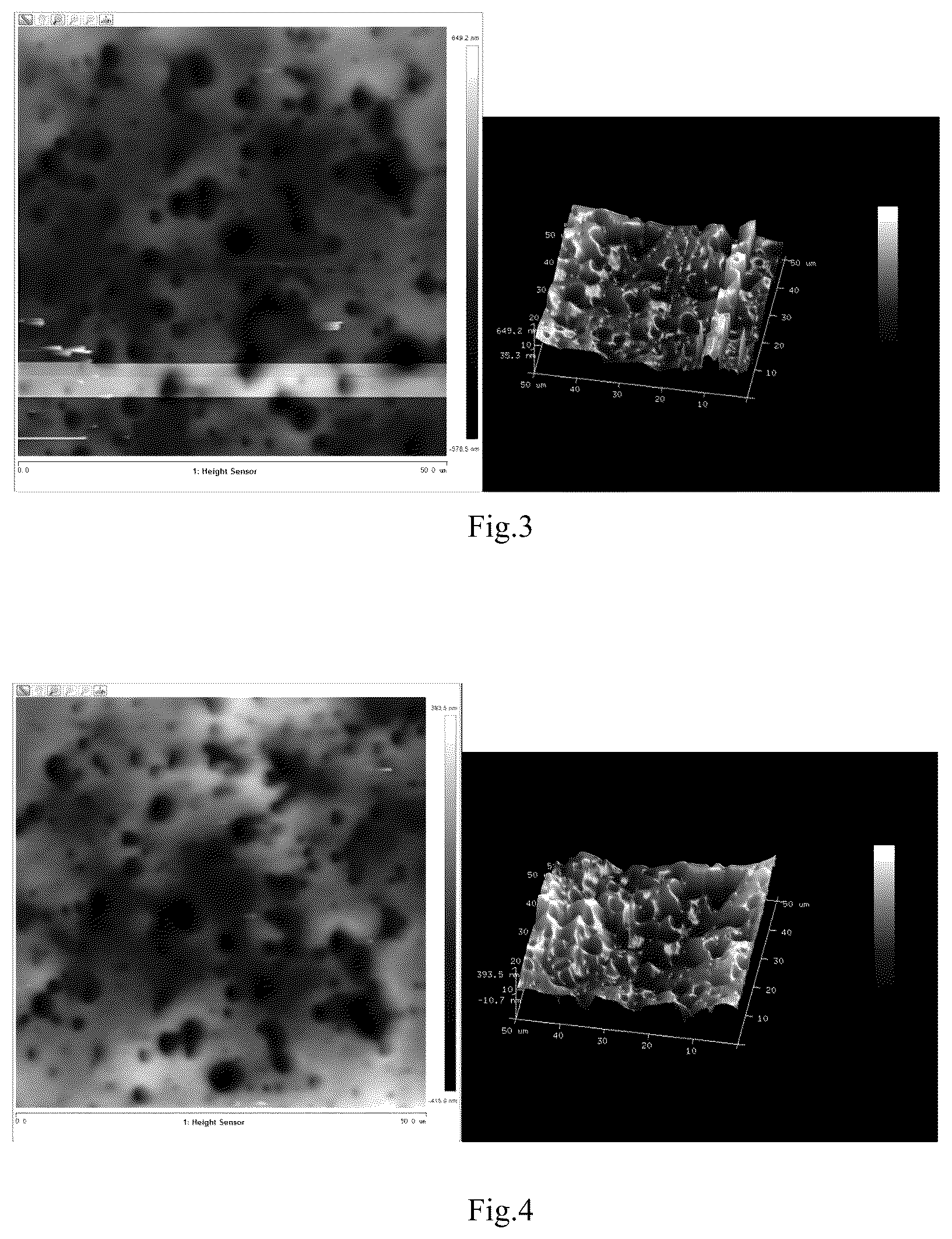 Patent US12460104 Figure 2 – Two-component waterborne polyurethane coating composition and low gloss coating formed therefrom