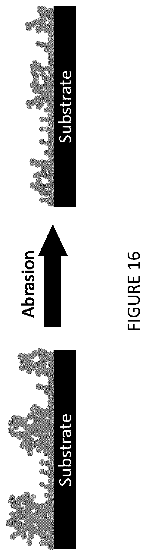 Patent US12460105 Figure 16 – Hydrophobic and superhydrophobic coatings and methods thereof