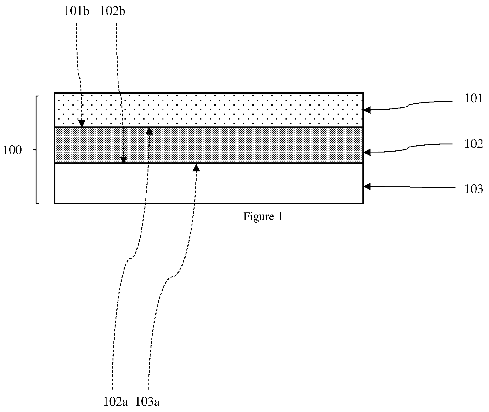 Patent US12460114 Figure 1 – Hydrosilylation reaction cured silicone pressure sensitive adhesive, composition and method for its preparation, and use in a flexible display device
