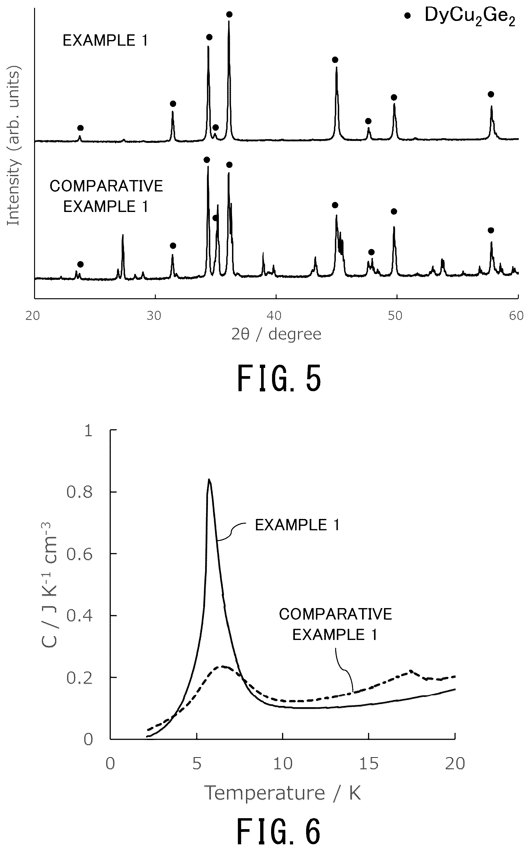 Patent US12460117 Figure 4 – Cold storage material, refrigerator, device incorporating superconducting coil, and method of manufacturing cold storage material