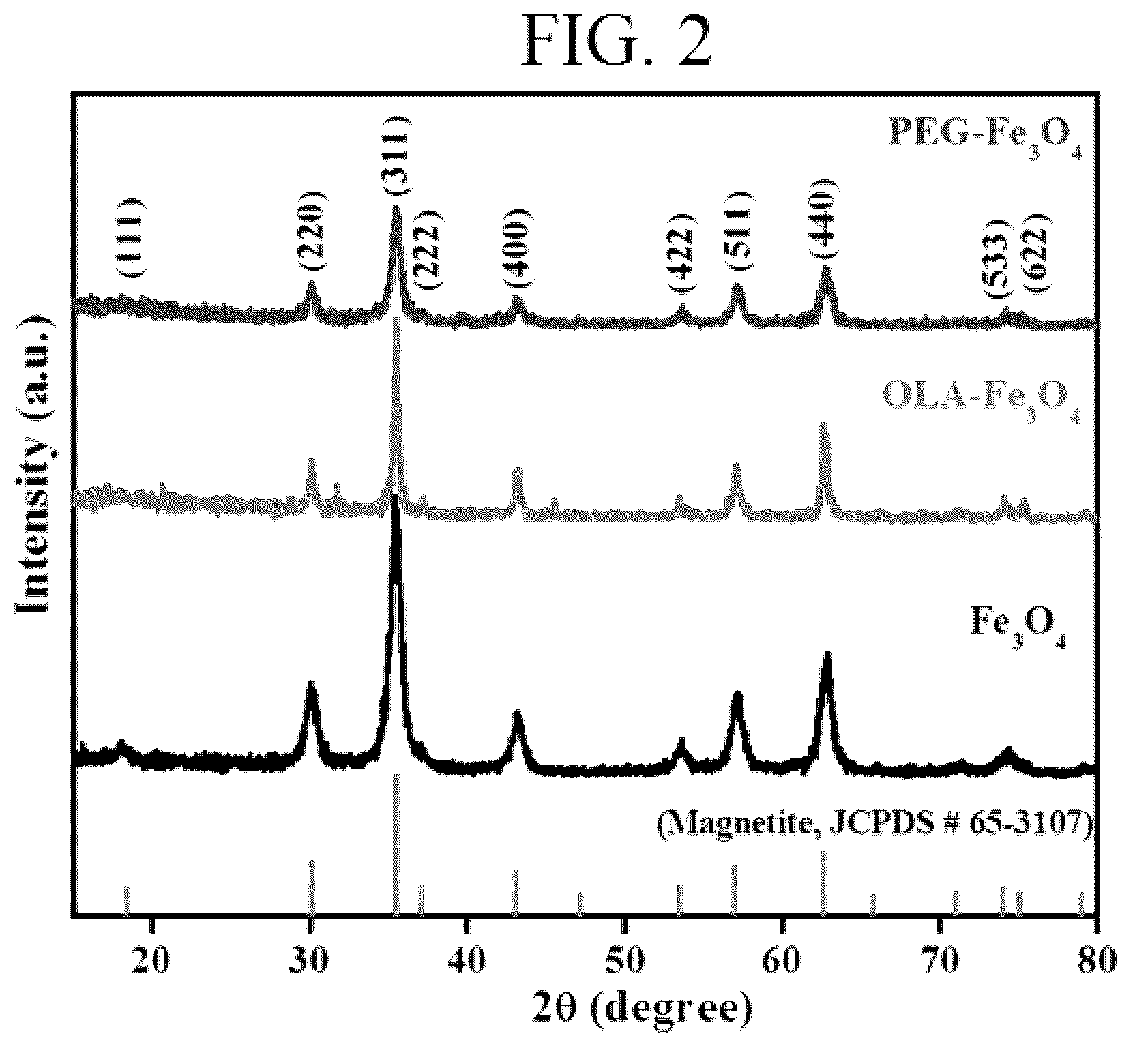 Patent US12460118 Figure 2 – NMR logging method using superparamagnetic iron oxide nanoparticles