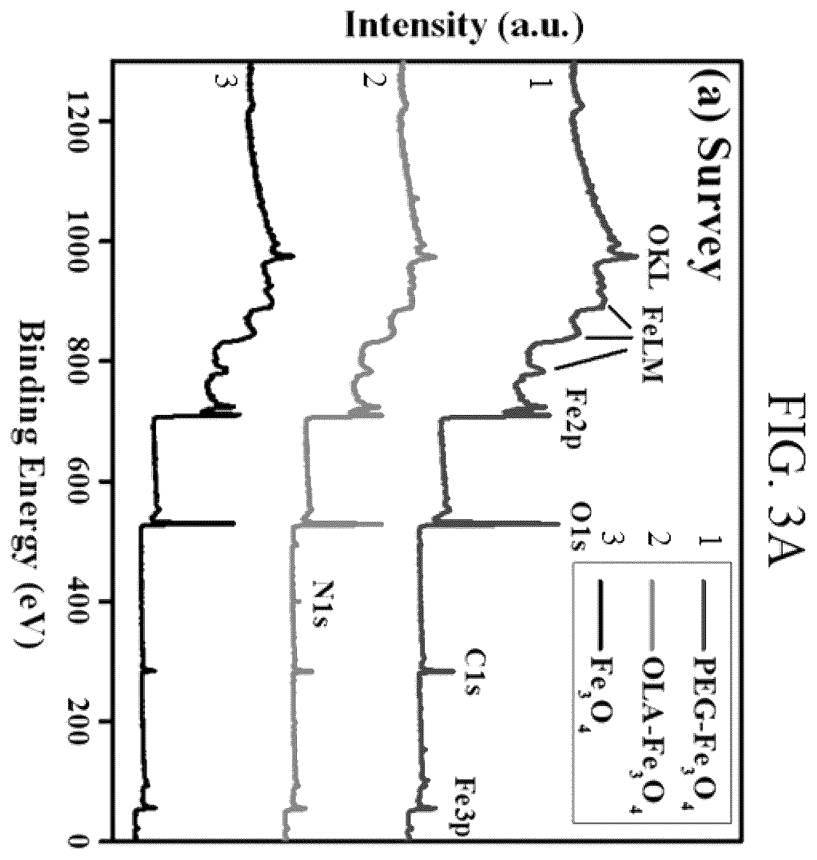 Patent US12460118 Figure 3 – NMR logging method using superparamagnetic iron oxide nanoparticles