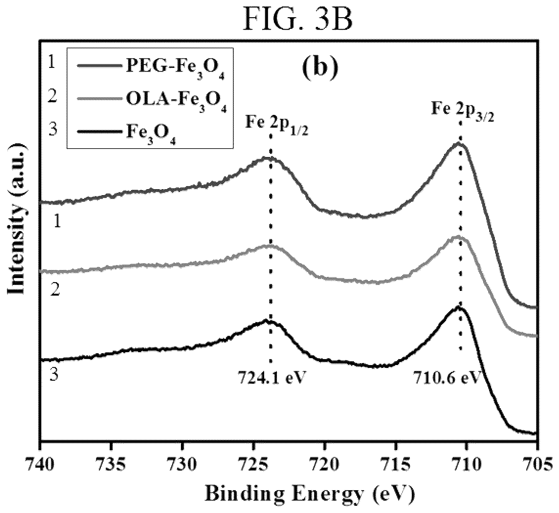 Patent US12460118 Figure 4 – NMR logging method using superparamagnetic iron oxide nanoparticles