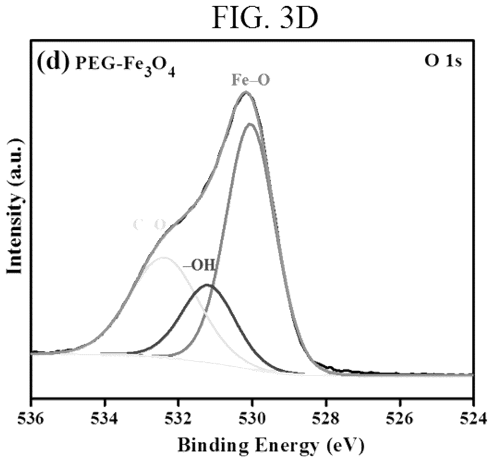 Patent US12460118 Figure 6 – NMR logging method using superparamagnetic iron oxide nanoparticles