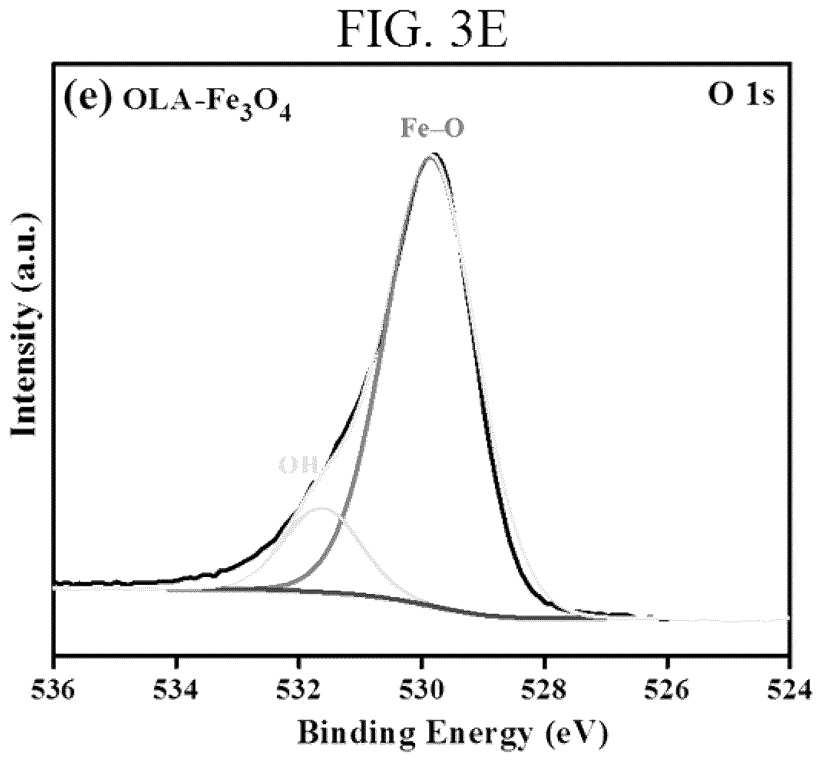 Patent US12460118 Figure 7 – NMR logging method using superparamagnetic iron oxide nanoparticles