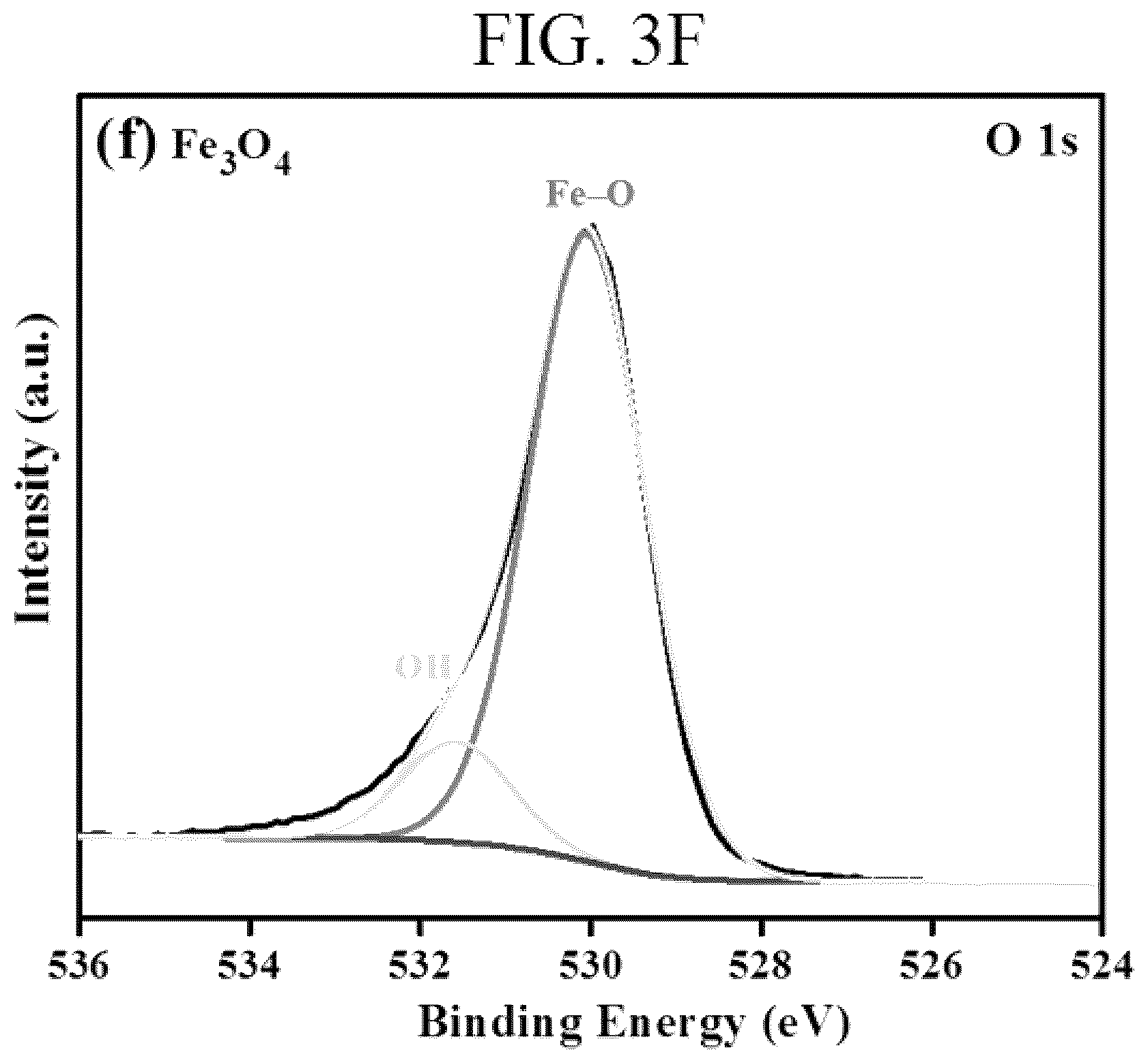 Patent US12460118 Figure 8 – NMR logging method using superparamagnetic iron oxide nanoparticles