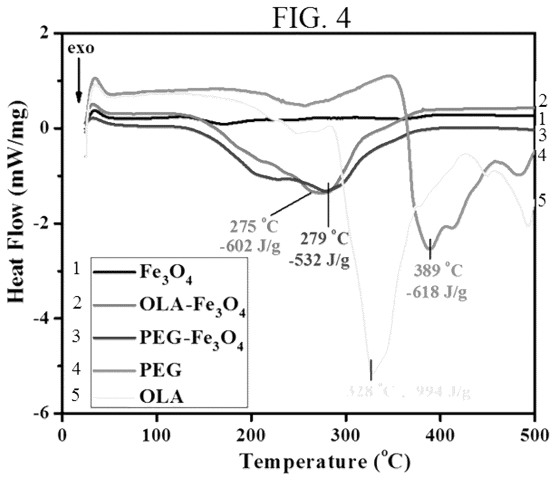 Patent US12460118 Figure 9 – NMR logging method using superparamagnetic iron oxide nanoparticles