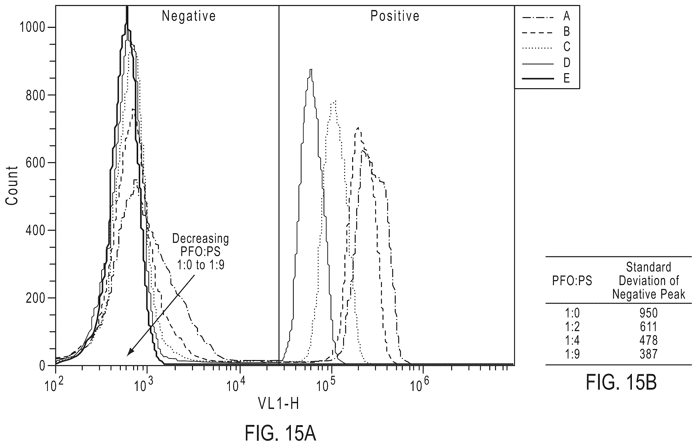 Patent US12460124 Figure 9 – Fluorescent particles