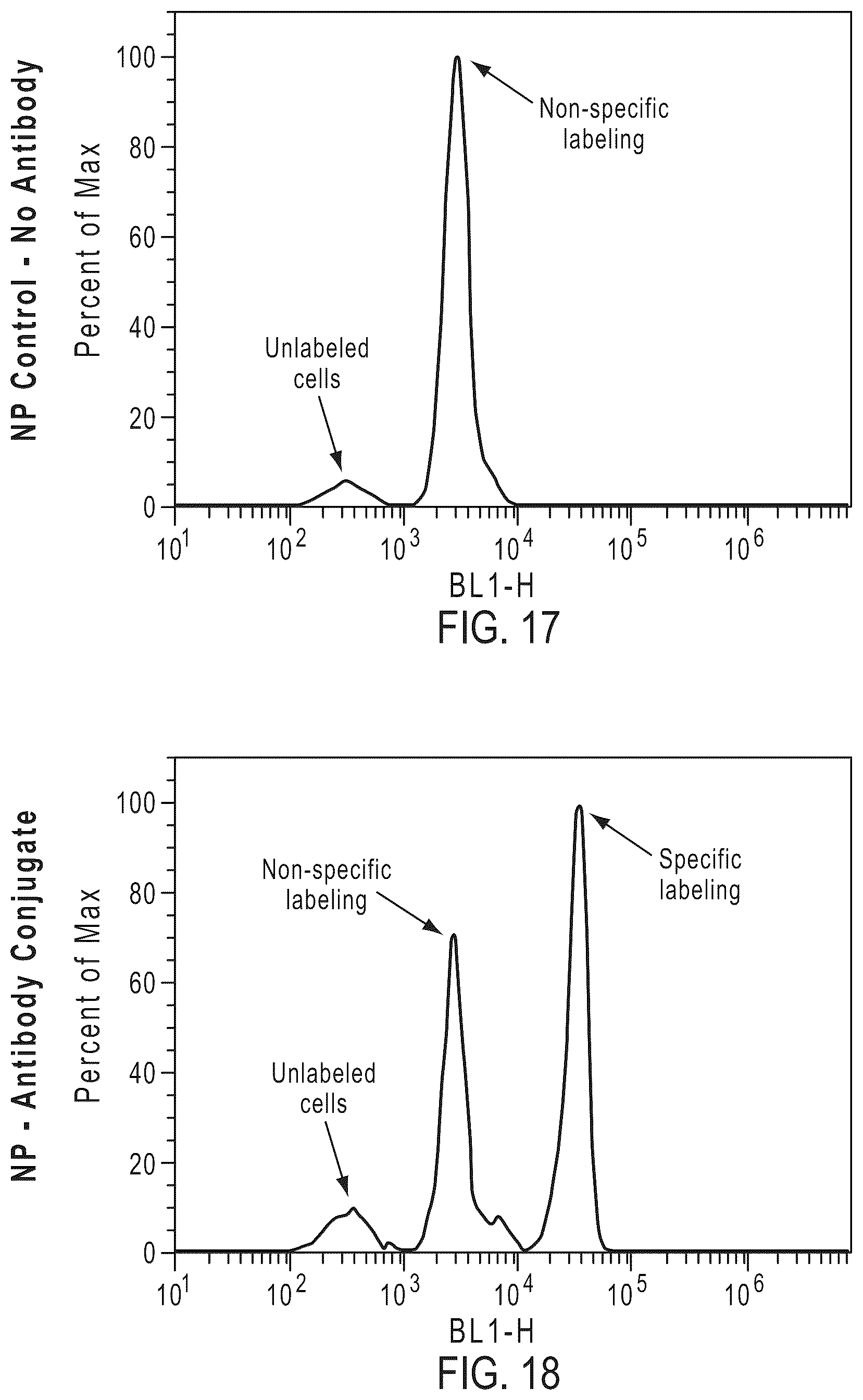 Patent US12460124 Figure 11 – Fluorescent particles