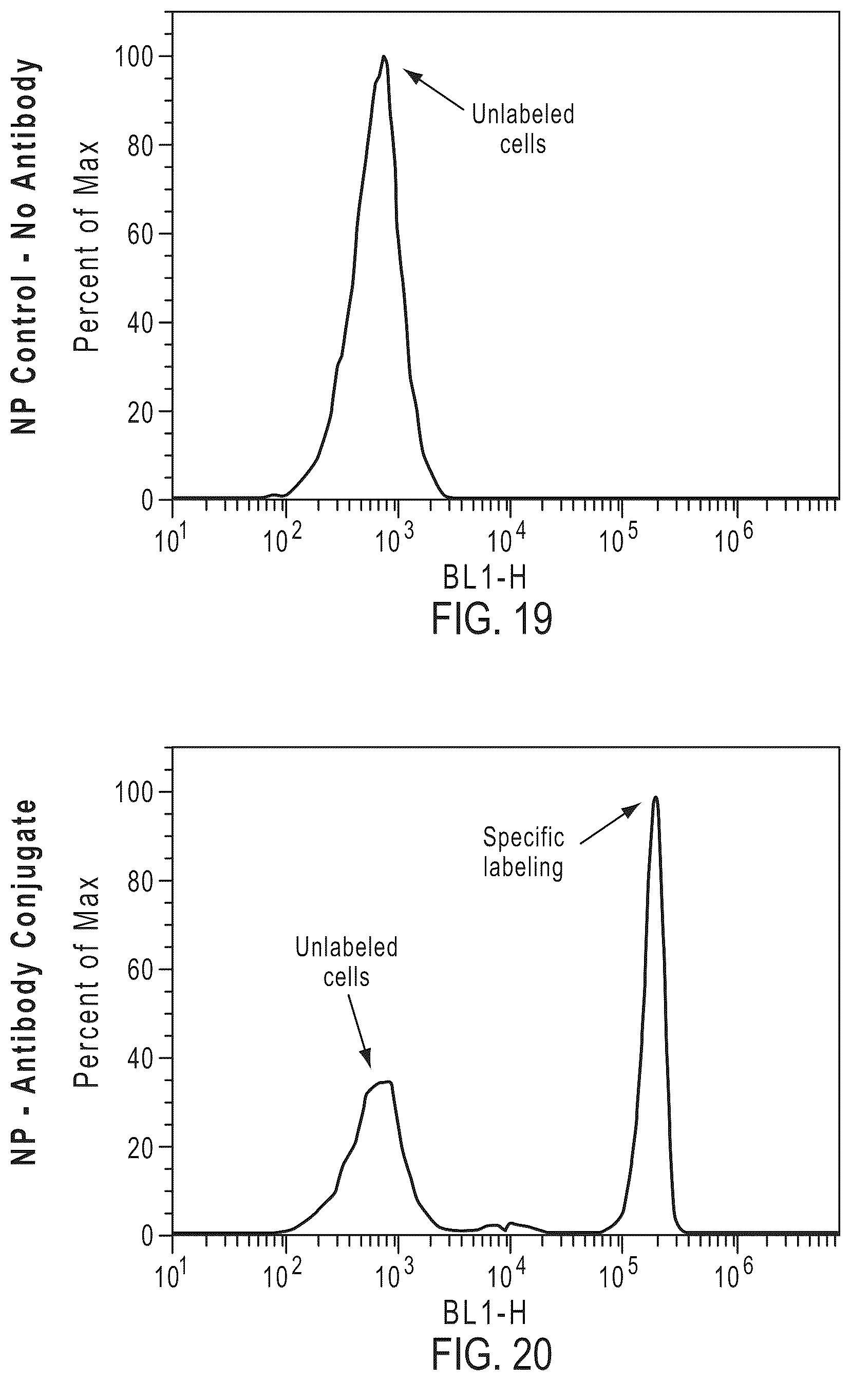 Patent US12460124 Figure 12 – Fluorescent particles