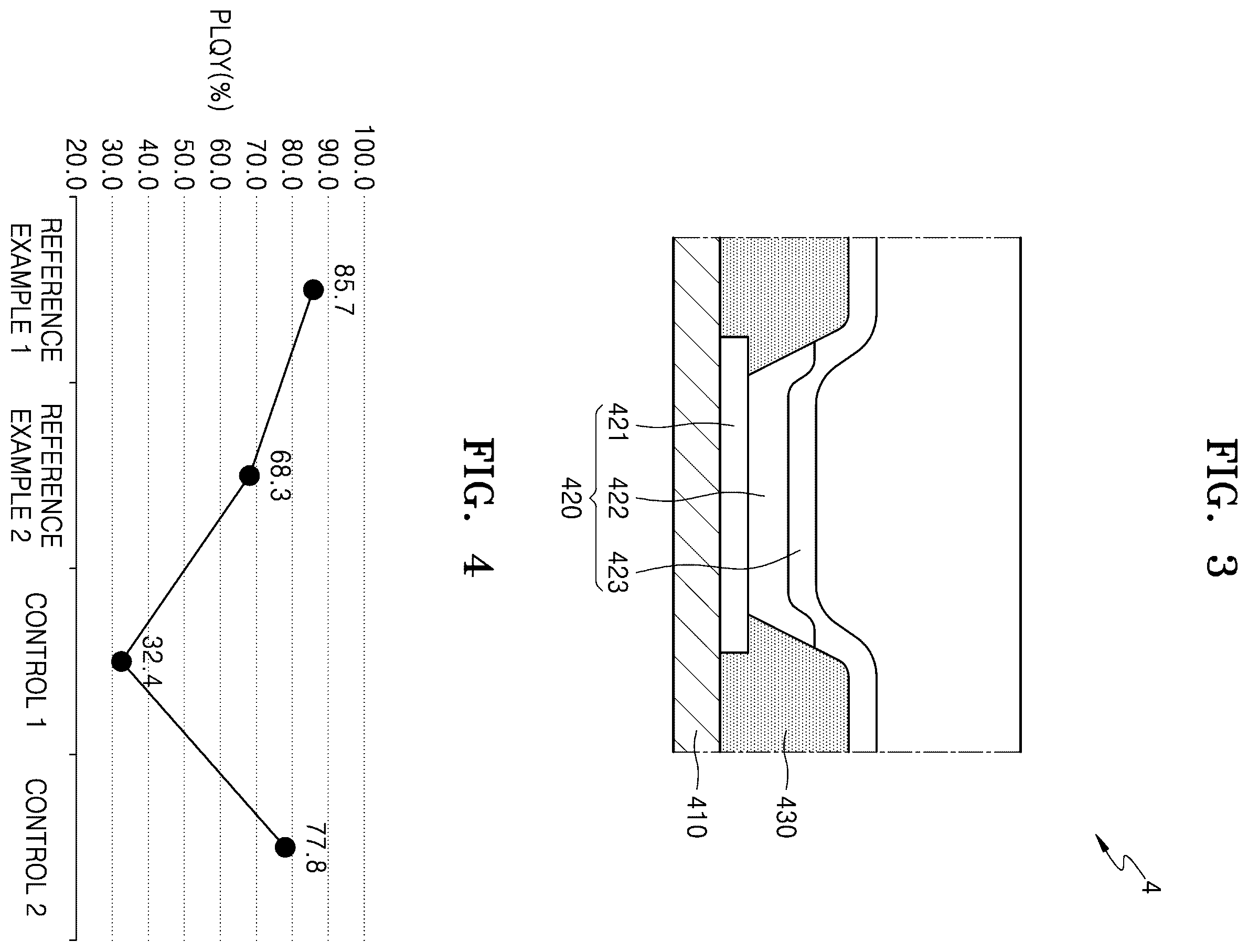 Patent US12460125 Figure 2 – Quantum dot, and ink composition, optical member and electronic device including the same