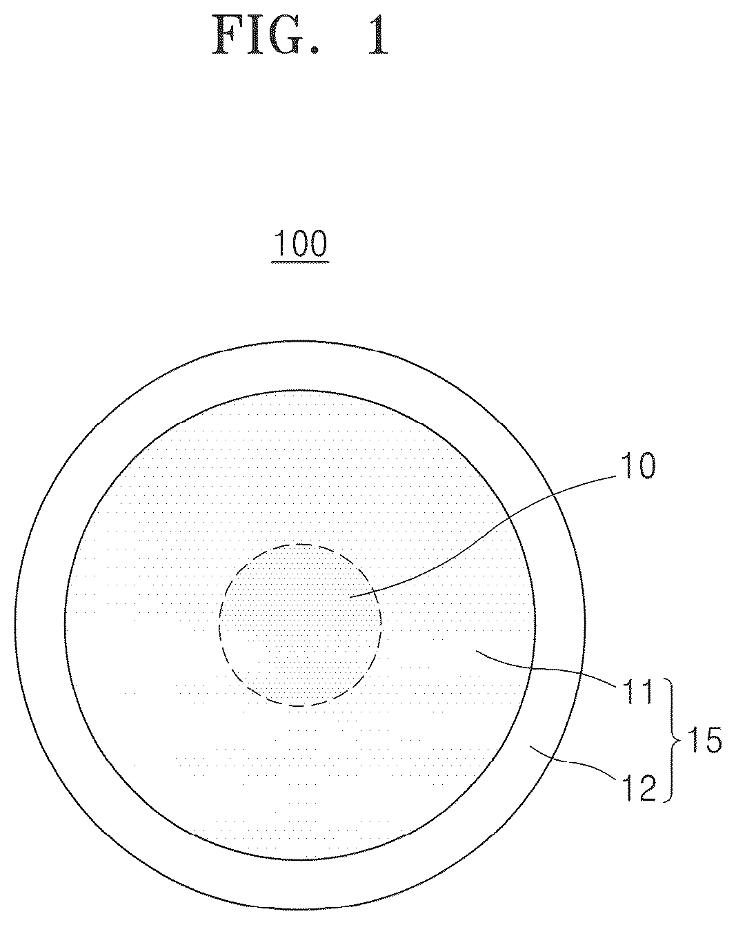 Patent US12460126 Figure 1 – Quantum dot, method of preparing the quantum dot, composition including the quantum dot, optical member including the quantum dot, and electronic apparatus including the quantum dot