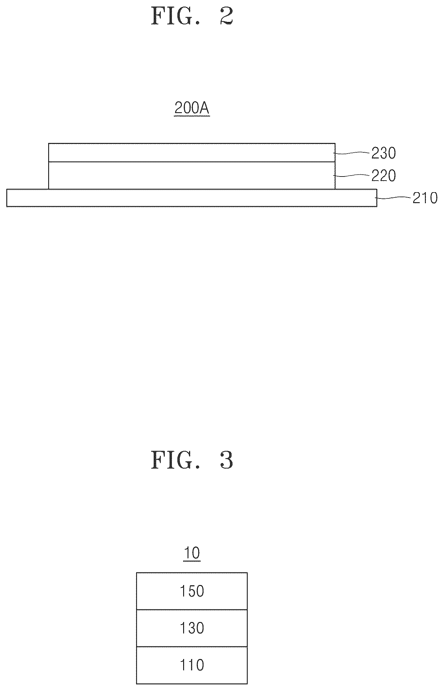 Patent US12460126 Figure 2 – Quantum dot, method of preparing the quantum dot, composition including the quantum dot, optical member including the quantum dot, and electronic apparatus including the quantum dot
