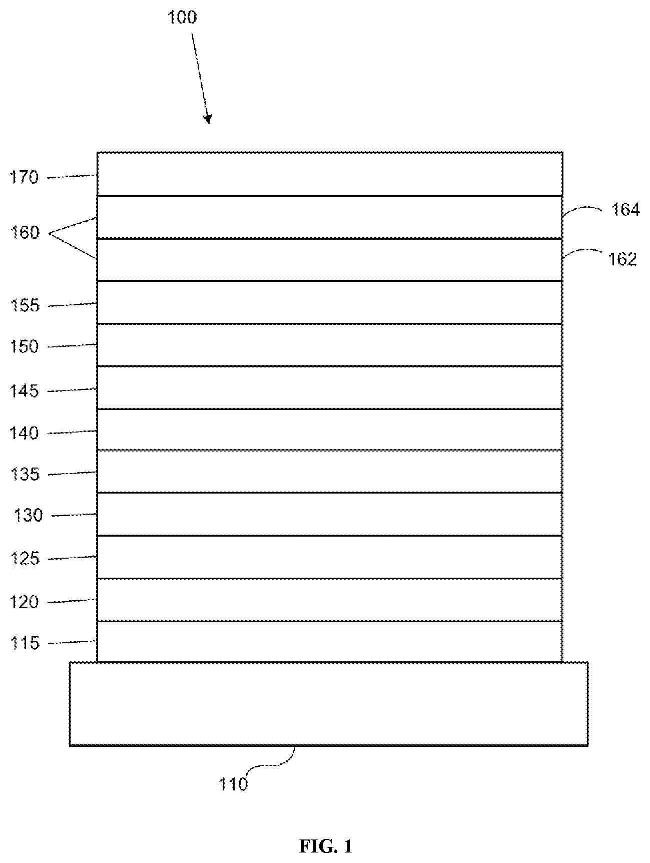 Patent US12460128 Figure 1 – Organic electroluminescent materials and devices