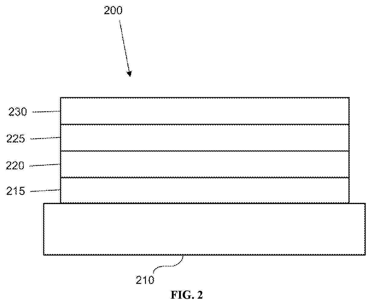 Patent US12460128 Figure 2 – Organic electroluminescent materials and devices