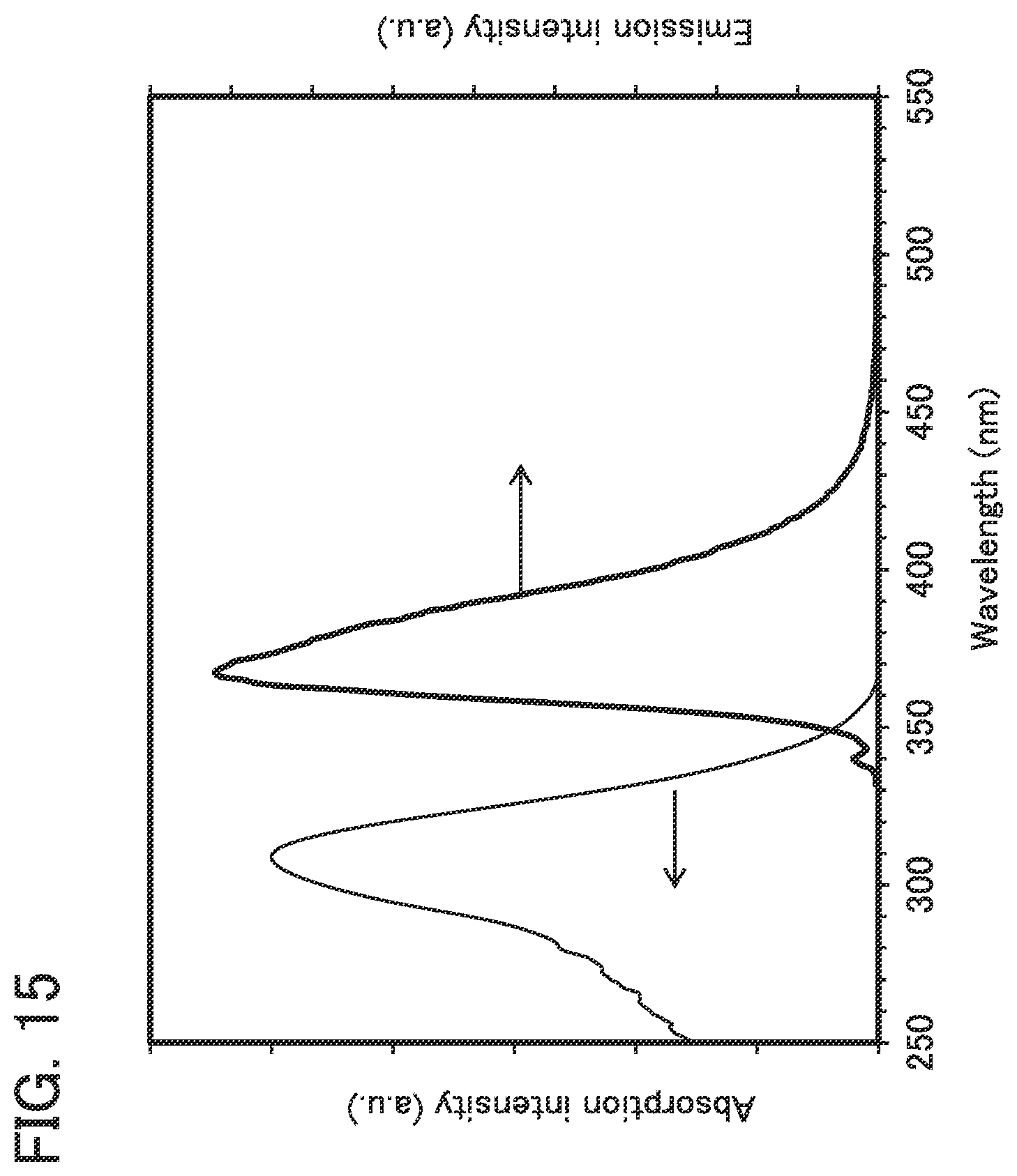 Patent US12460130 Figure 15 – Organic compound, light-emitting device, light-emitting apparatus, electronic equipment, lighting device, and electronic device