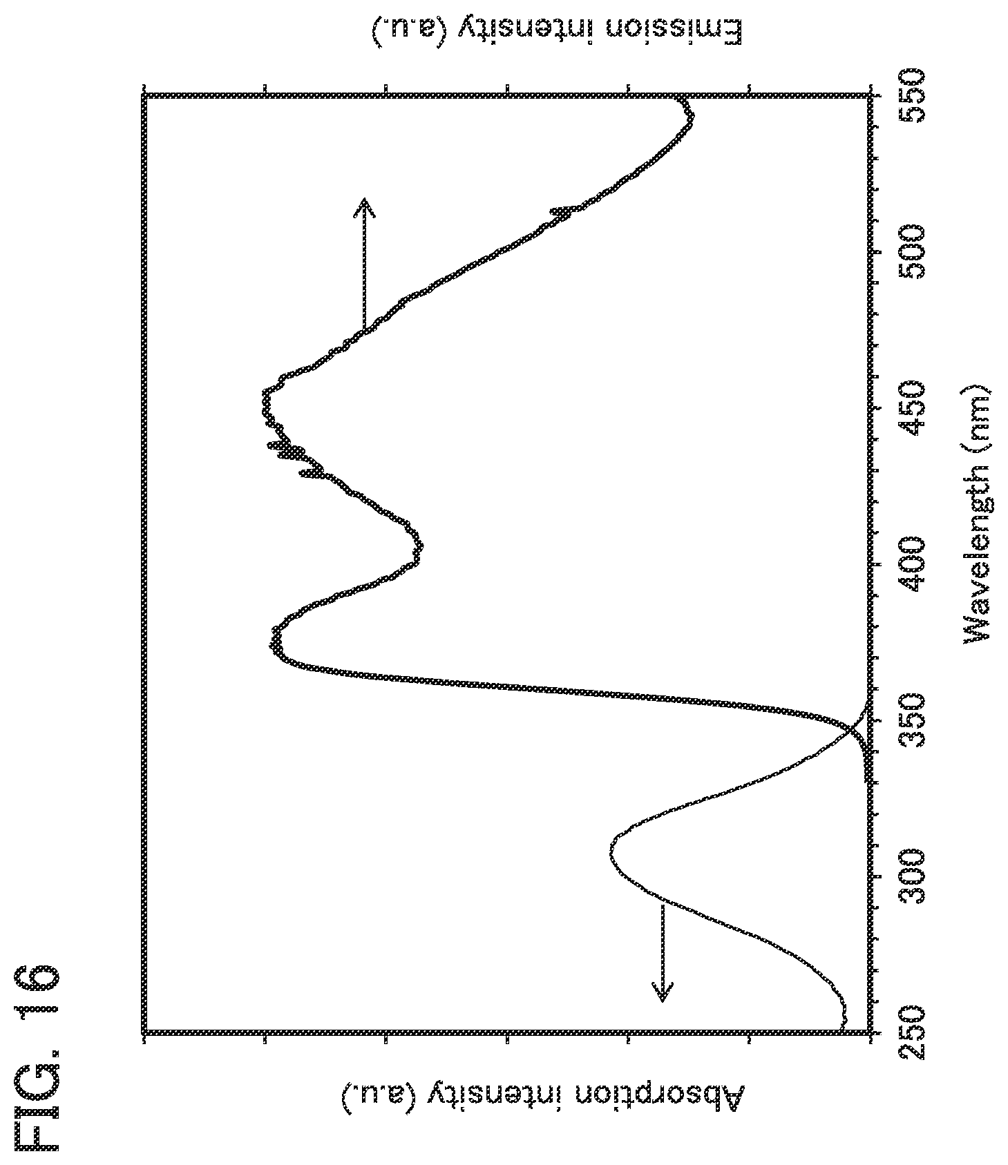 Patent US12460130 Figure 16 – Organic compound, light-emitting device, light-emitting apparatus, electronic equipment, lighting device, and electronic device