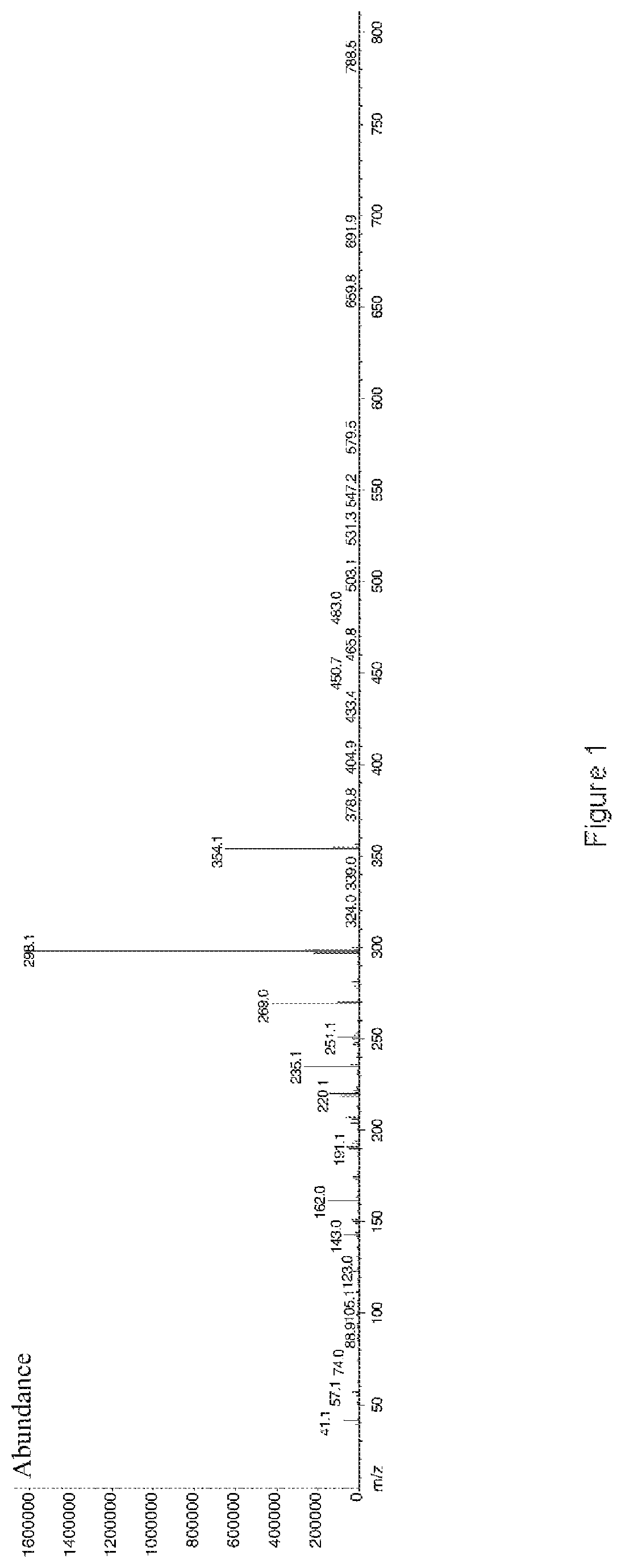 Patent US12460133 Figure 1 – Liquid crystal compound, liquid crystal composition thereof, and liquid crystal display device