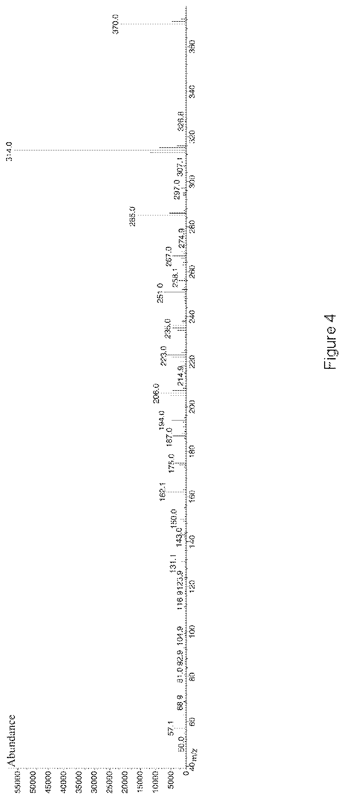 Patent US12460133 Figure 4 – Liquid crystal compound, liquid crystal composition thereof, and liquid crystal display device