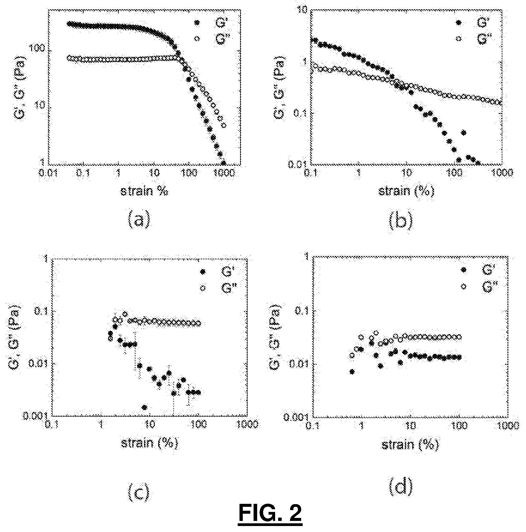Patent US12460135 Figure 2 – System comprising a nematic liquid crystal and an interface