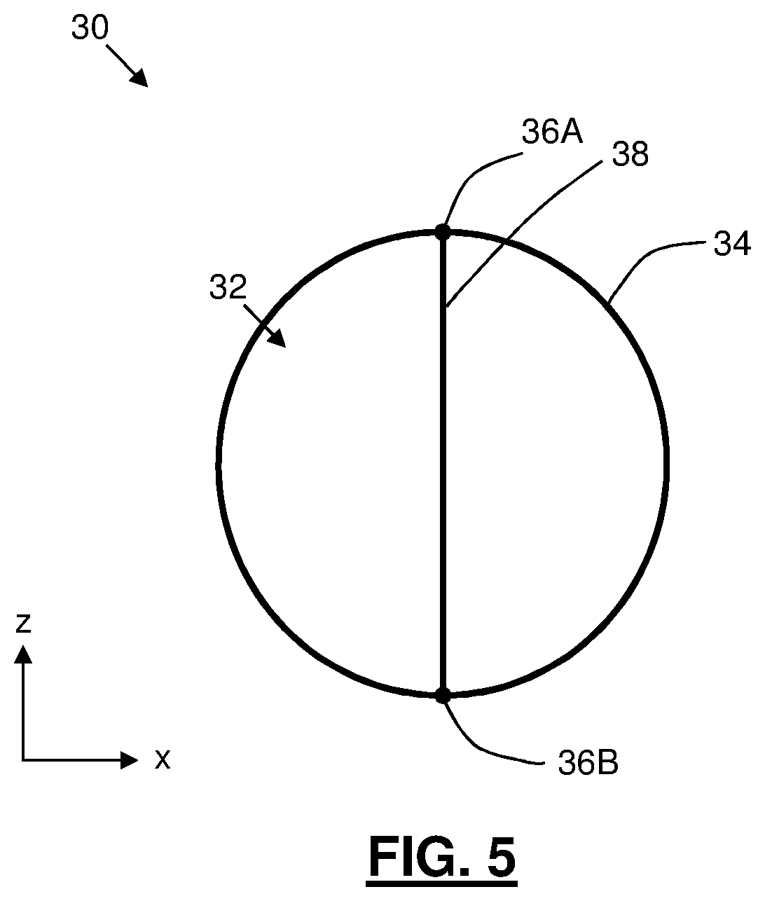 Patent US12460135 Figure 5 – System comprising a nematic liquid crystal and an interface