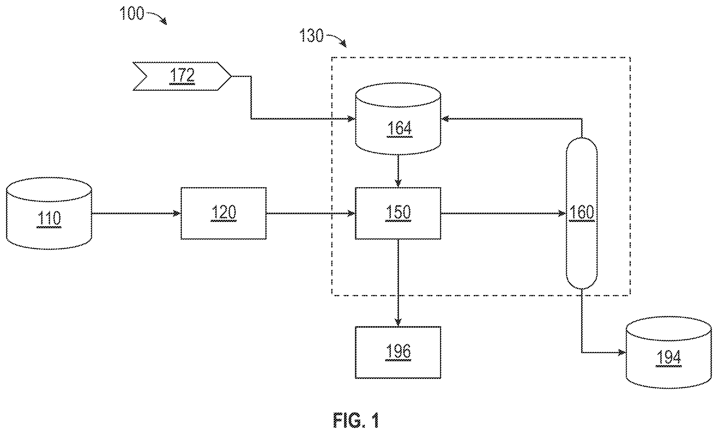 Patent US12460139 Figure 1 – Solvent extraction system and process for hydrothermal liquefaction