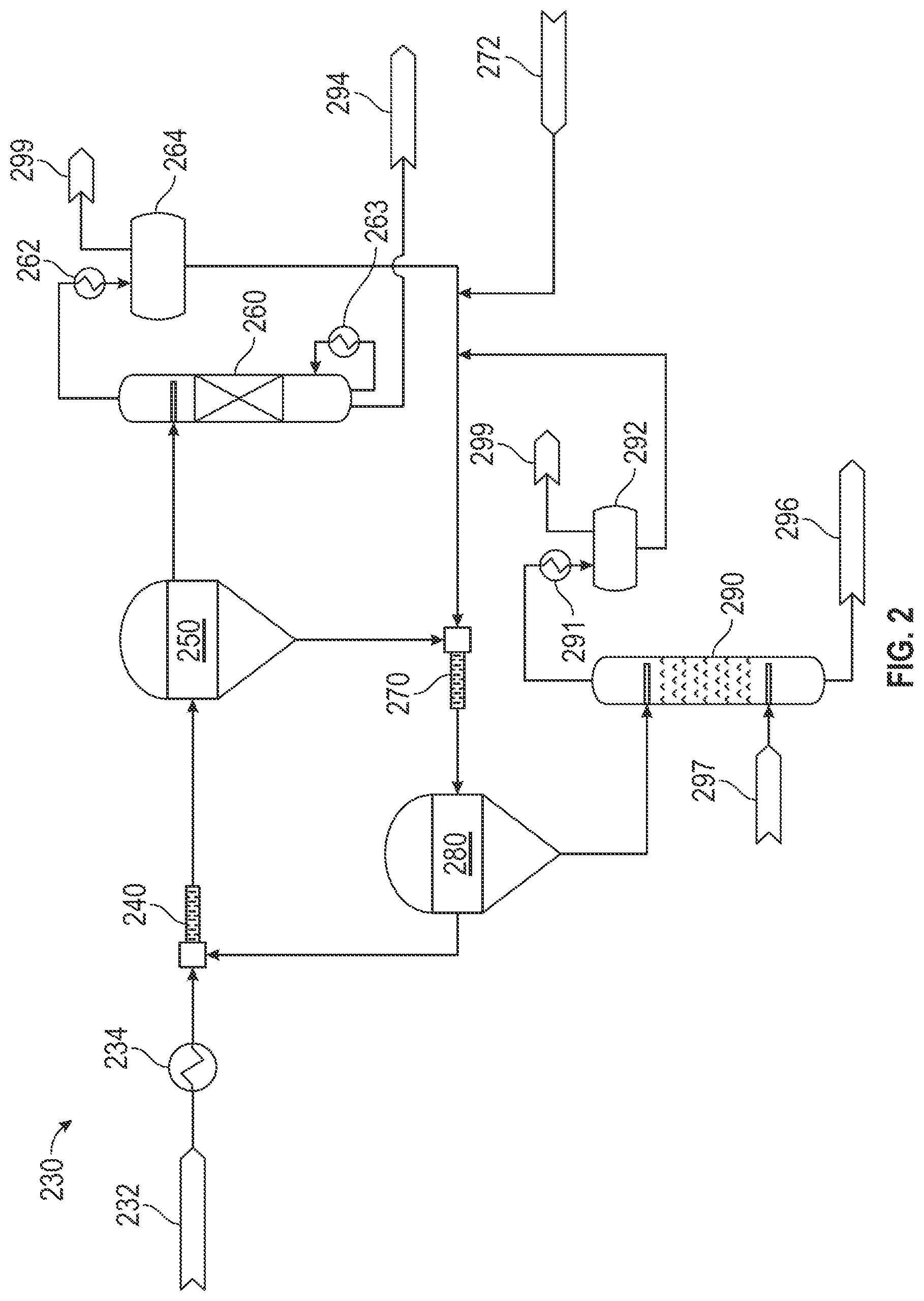 Patent US12460139 Figure 2 – Solvent extraction system and process for hydrothermal liquefaction