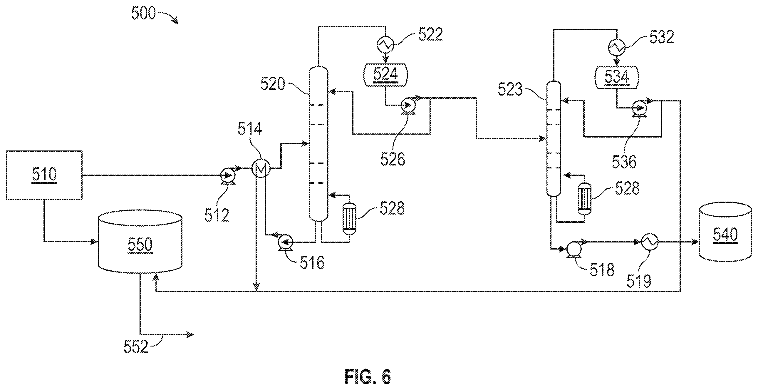 Patent US12460139 Figure 6 – Solvent extraction system and process for hydrothermal liquefaction