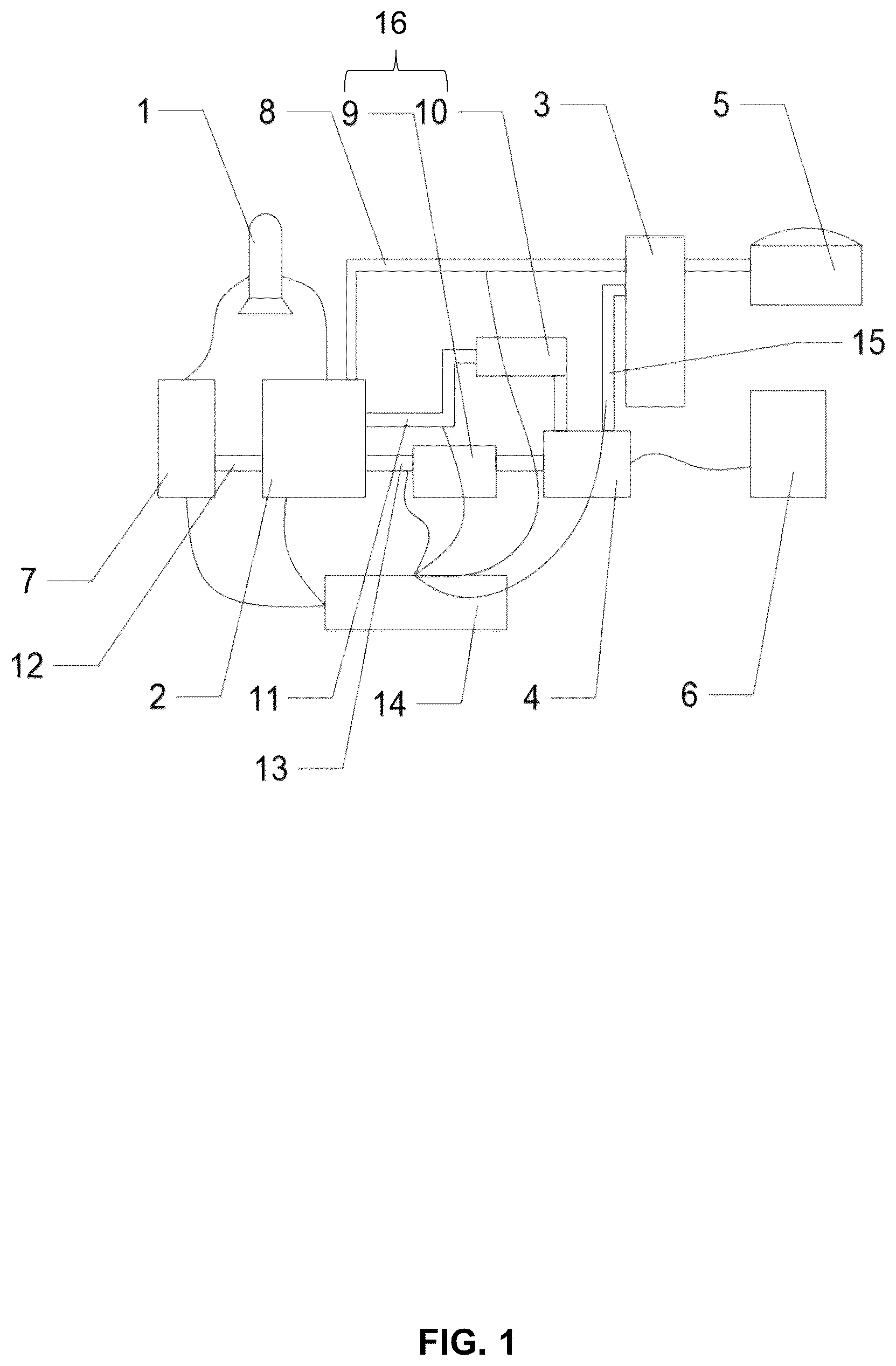 Patent US12460142 — Systems for peak shaving with coupled surplus energy utilization and solid waste treatment — Figure 1